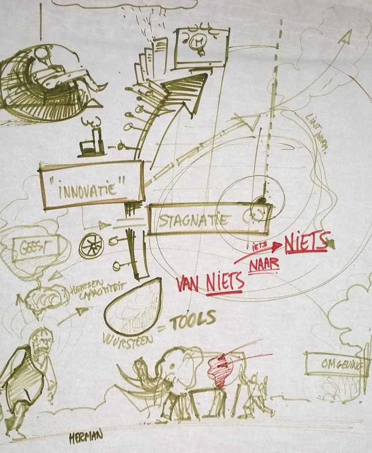 2015 Schets op Dutch Design Week, Eindhoven 24 oktober