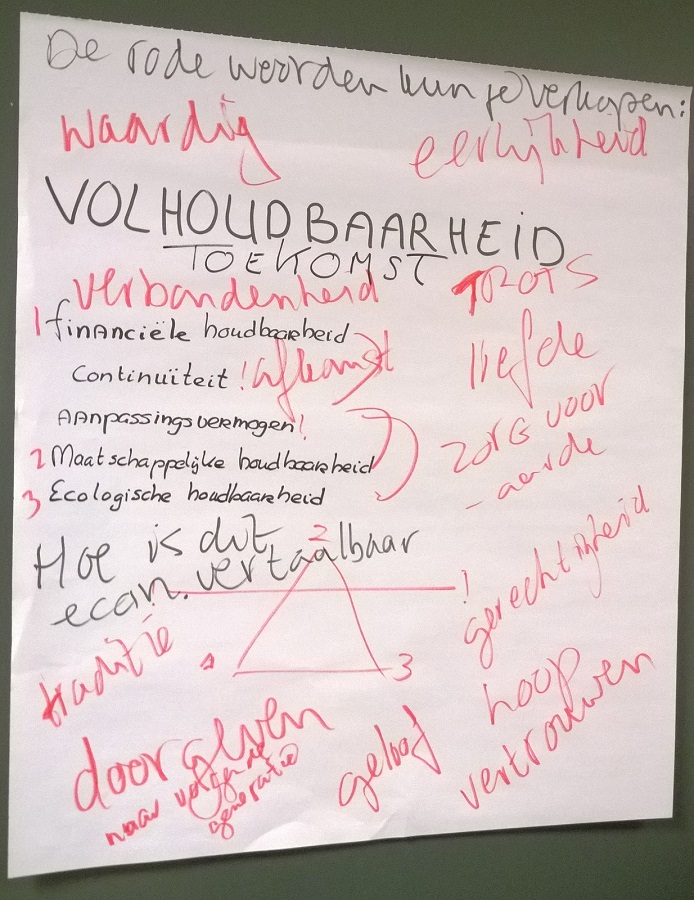 2015 Opbrengst Eerste avond Bouwteam - Snoertse Plak 7 december